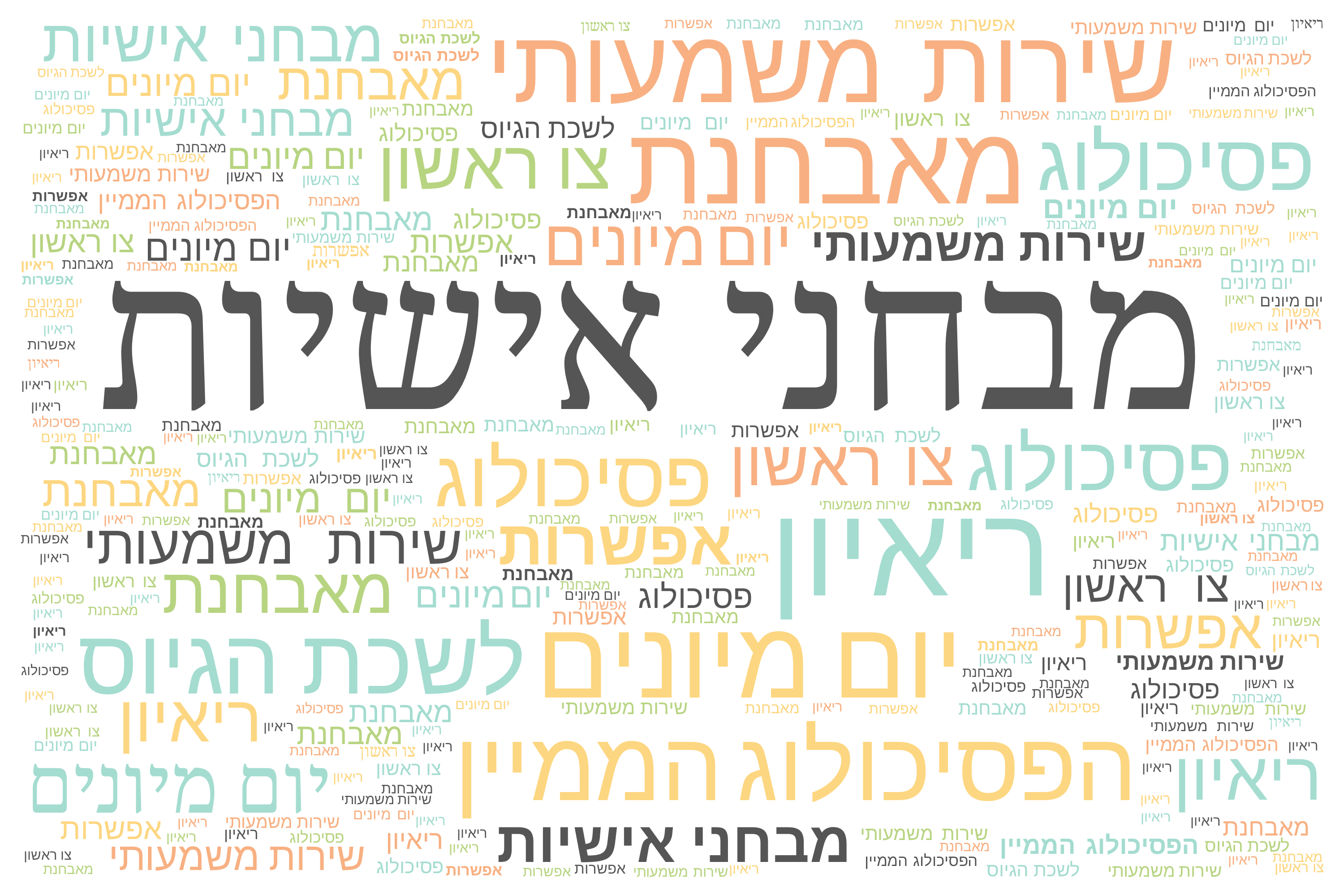 משחקי מילים מתגייס